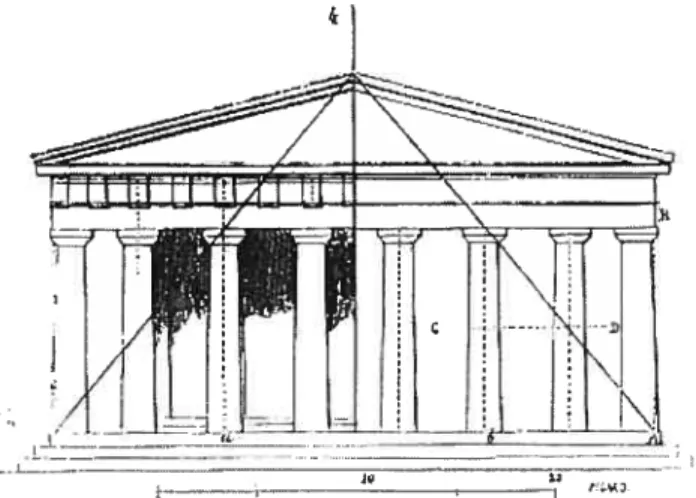 fig. 3. Croquis Viollet-le-Due. “analysis ofthe Parthenon”, 1863