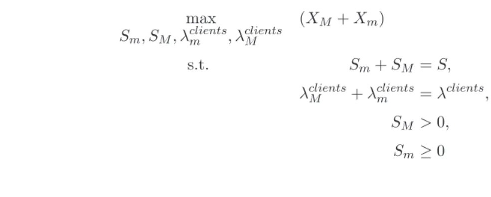 Figure 4.3 – Exemple d’arrivée d’un client, avec une taille de batch égal à 2 RBG, dans une trame Nous notons A M,i ( n ) (resp