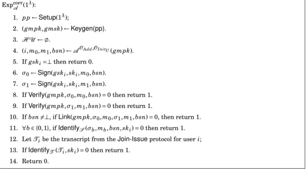 Figure 4.1: Correctness security experiment.