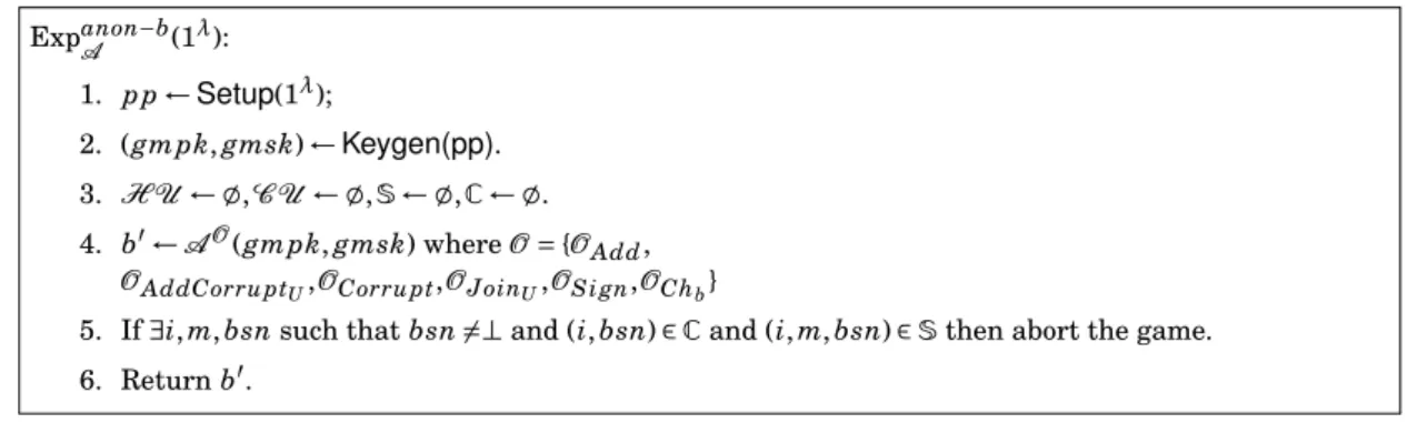 Figure 4.2: Anonymity security experiment.