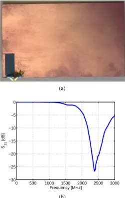 Fig. 1. Passive ILA. (a) The realized prototype, (b) measured input reflection coefficient magnitude in dB.
