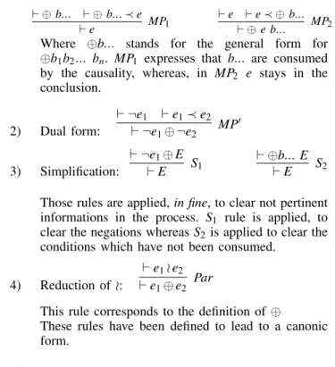 Fig 5. Chain of conflicts.