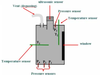 Fig. 2 shows the experimental cylindrical mould: