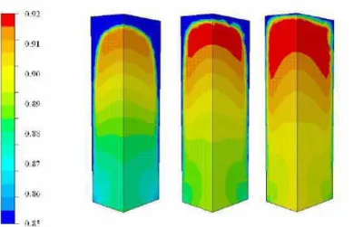 Fig 4. Results of numerical simulation with Rem3D: