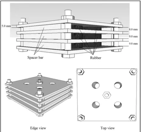 Fig. 1. Home-made compression device for the observation of the coupling between diffusion and large deformation in rubbers (Chai et al., 2011).