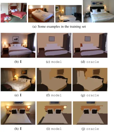 Fig. 5. Results on some examples of Intrinsic Images in the Wild, for a WHDR score.(b),(e),(h) are images from the testing set, (c),(f),(i) the model segmentations and (d),(g),(j) the oracle segmentations.