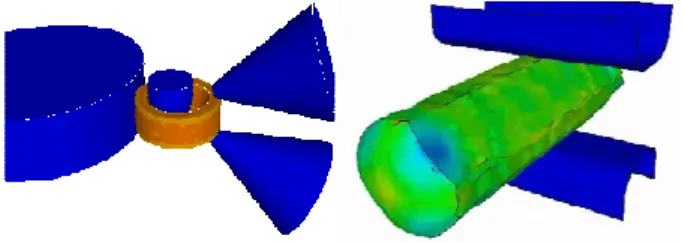 Figure 1: Simulations of incremental processes: ring  rolling (left side) and cogging (right side)