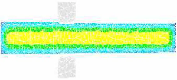 Figure 2: Isovalues of equivalent strain rate for an open  die forging simulation with localised deformation
