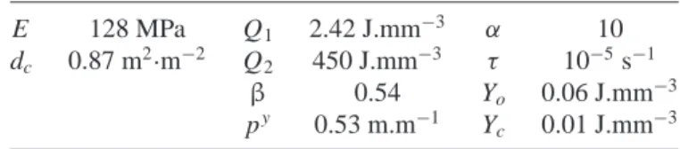 FIG. 14. Comparison between computed and experimental crushing curves.