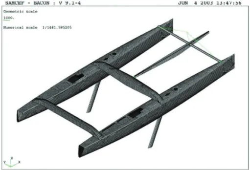 FIG. 2. Finite element mesh of code B1 multihull race sailing boat (Multiplast).