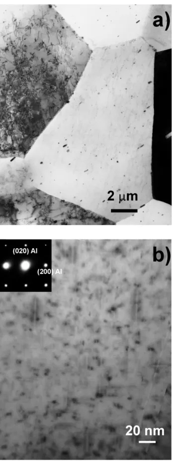 Figure 2: Bright field TEM images of the bulk microstructure of the AlMgSi alloy. (a) Low  magnification image showing grain boundaries and large dispersoids