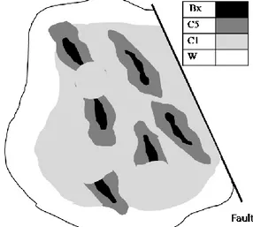 Fig.  1  Schematic  representation of the  mutual behaviors of the  units deduced  from  the statistical analysis of the contacts 