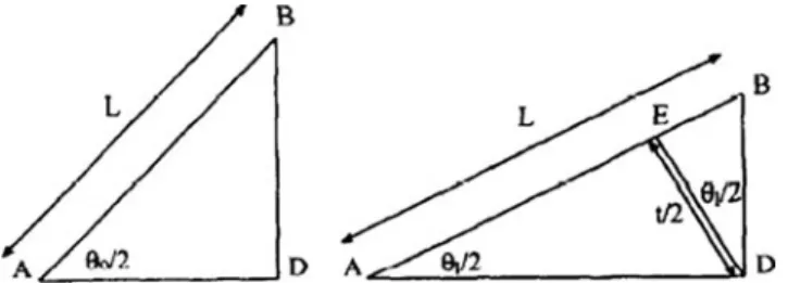 Fig. 13 One quadrant of the unit cell in pin-joint model: initial position and locked position [25]