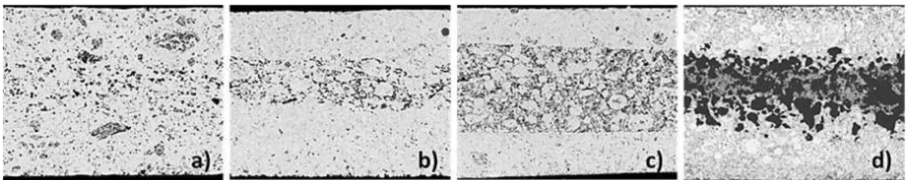 Figure 5.  Central membrane porosity sintered at 1400 °C for 5 hours: (a) no-graphite, (b)  10 vol.% graphite, (c) 20 vol.% graphite and (d) 30 vol.% graphite.