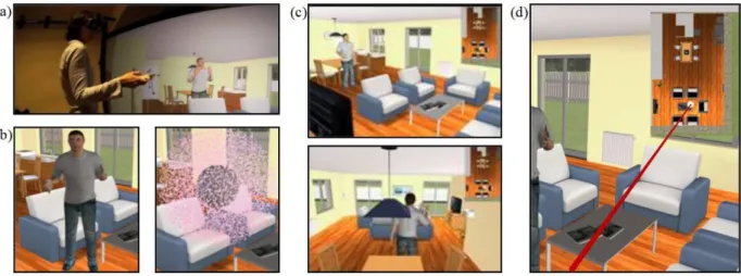 Figure  1.  (a)  User  in  the  immersive  environment.  (b)  Left:  High  anthropomorphic  character,  Right:Low  anthropomorphic  character