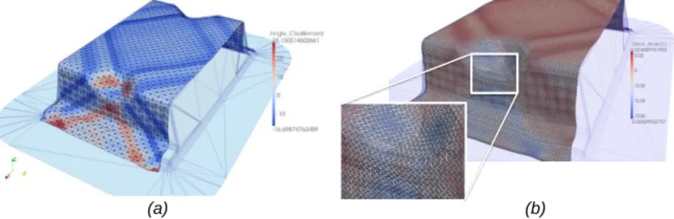 Fig. 10 : Simulation de préformage de la pièce INCREASE pour un renfort NCF -45/+45 avec couture tricot ; (a) angle  de cisaillement (b) tension des stitchs 