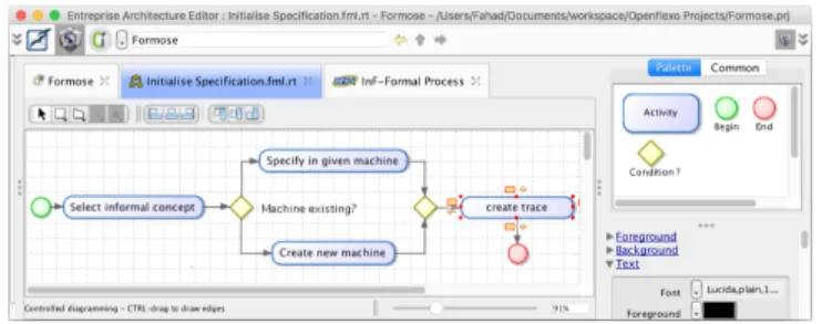 Fig. 6. Enterprise architecture editor