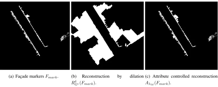 Figure 9. Comparison of façade segmentation methods using reconstruction by dilation and attribute controlled reconstruction on the ground residue image