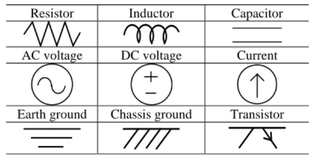 Figure 3. An illustration of the computation of symbol - -level precision. 