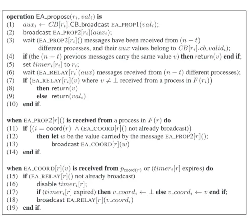 Figure 3: An algorithm implementing an m-valued EA object in BZ AS n,t [t &lt; n/3, ✸ht + 1ibisource]