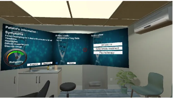 Figure 1.2 Hypocrates virtual environment and its information panels 