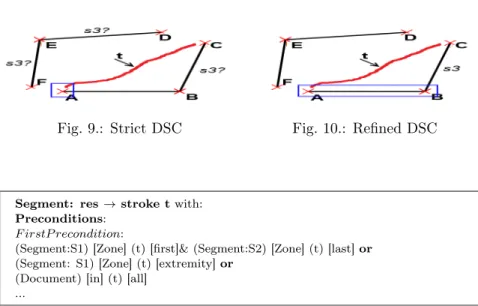 Fig. 9.: Strict DSC Fig. 10.: Refined DSC