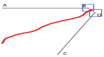 Fig. 13.: Zone overlap problem