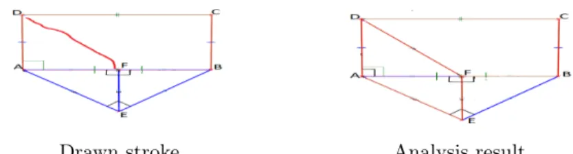 Fig. 17.: Third step of the scenario