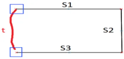 Fig. 5.: Triangle production rule