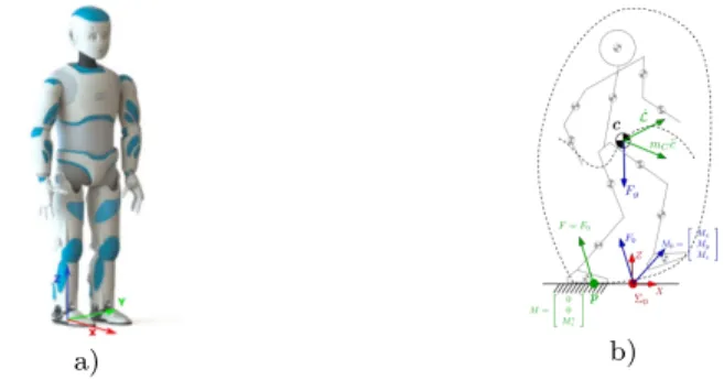 Fig. 3 a) Photography of Romeo. b) Illustration of the global equilibrium.