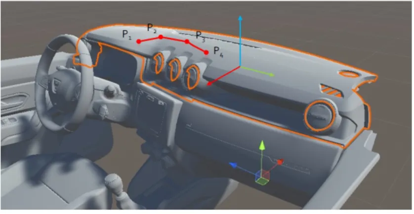 Fig. 7. S 2 - region