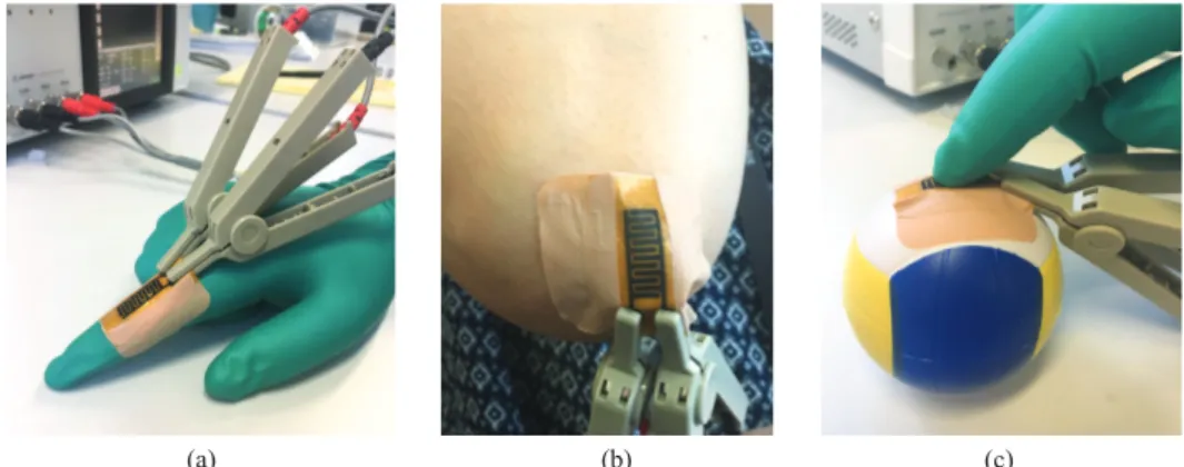 Figure 13. Implementation of the sensor for real-time strain sensing. The sensor was attached to the (a) finger and (b) elbow joints of a 36-year-old volunteer for repetitive movements monitoring