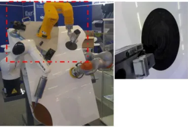 Fig. 2 Robotic solution developed for composite materials reparation in the project COPERBOT 