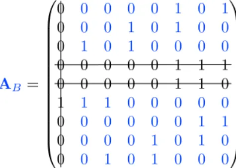 Fig. 8 . Instance of the one-dimensional cover problem