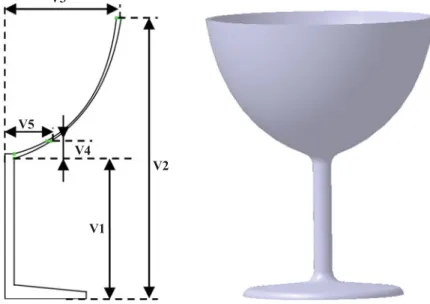 Fig. 3.2 Definition of the variables (V 1 to V 5 ) to parameterize the geometry of the glass