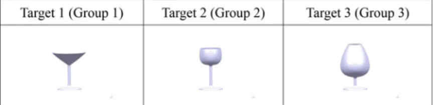 Fig. 3.5 Forms of the 3 proposed glasses, minimizing the dissatisfaction