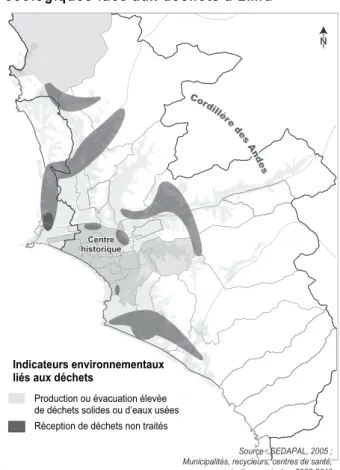 Figure 2 : Inégalités environnem entales et écologiques face aux déchets à Lim a