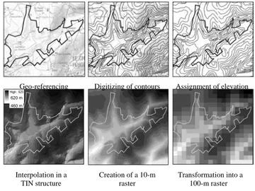 Figure 20.3. Necessary steps to assign terrain elevation to the finer grid (Domain 5) 