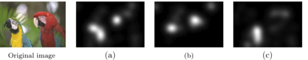 Figure 3. Eects of global weighting. a) heatmap generated with default parameters (W c = W i = W o = 1.0), b) heatmap generated with lower color weights (W c = 0.5), c) heatmap generated with high color weight (W i = W o = 0.5) .