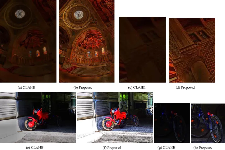 Figure 2. Comparison of  images processed by the proposed method and CLAHE. Zoomed in views for highlighted regions are also shown.