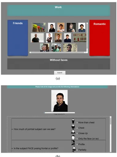 Fig. 1. Interfaces adopted for evaluating context (a) and high level features (b) of portraits.