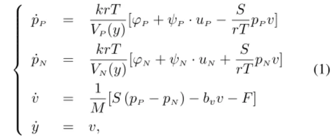 Fig. 1: [10] the electropneumatic system - On the left hand side is the “main” actuator whose its position is controlled.