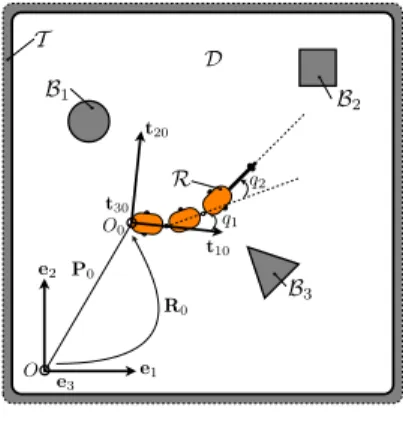 Fig. 1. The problem statement.
