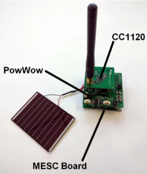 Fig. 3 shows the testbed that will be used for demonstration.