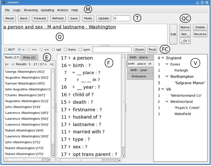 Figure 2: A screenshot of the user interface of Camelis 2. It shows the selection of male persons whose lastname is Washington.