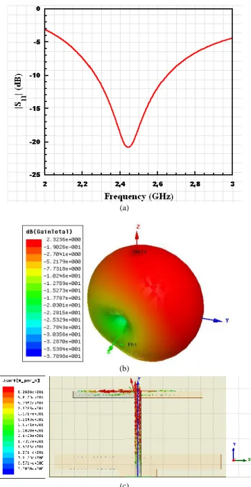 Figure 1:  Geometry of the basic structure (dimensions in millimeters). 