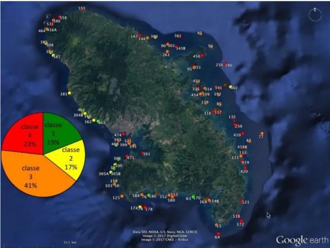 Figure 4 : État de santé, sur une échelle décroissante de 1 à 4, des communautés  benthiques récifales autour de la Martinique