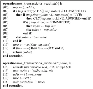 Figure 3: Non-transactional operations for reading and writing a variable.