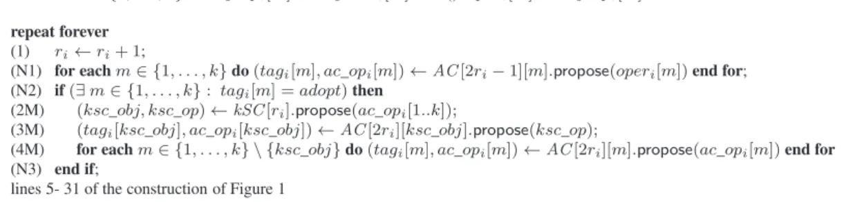Figure 2: Contention-aware Non-Blocking (k, 1)-Universal Construction (code for p i )