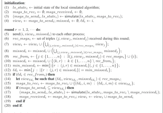 Figure 5: Simulation of AMP n,n−1 [fd : Ω] in SMP n [adv : SOURCE]